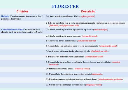 Psicologia e Psicoterapia Positiva - florescer